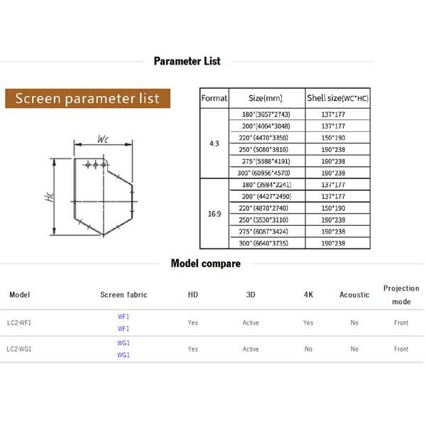 Engineering  LC2